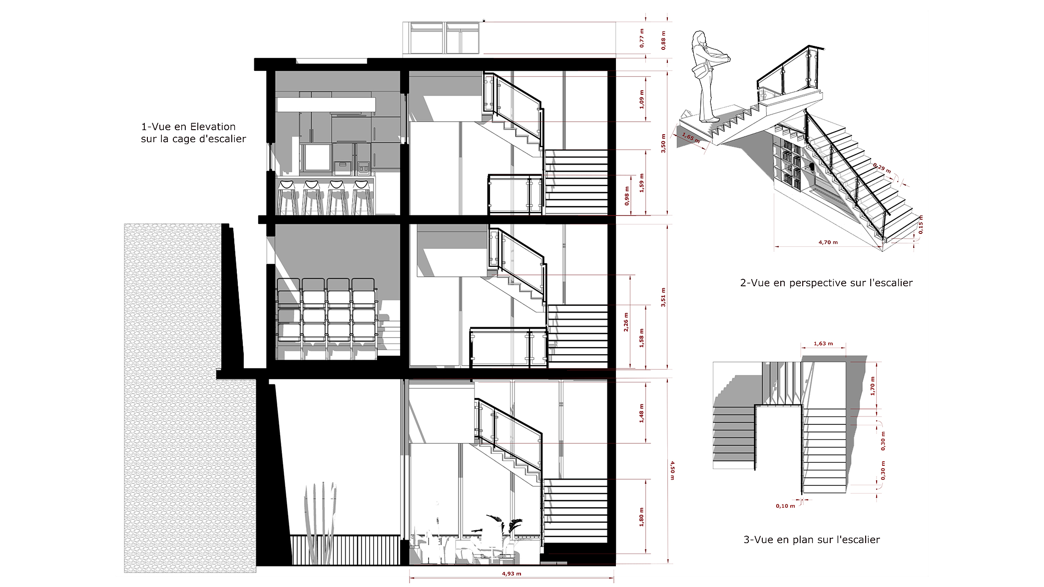 Project Design and Planning