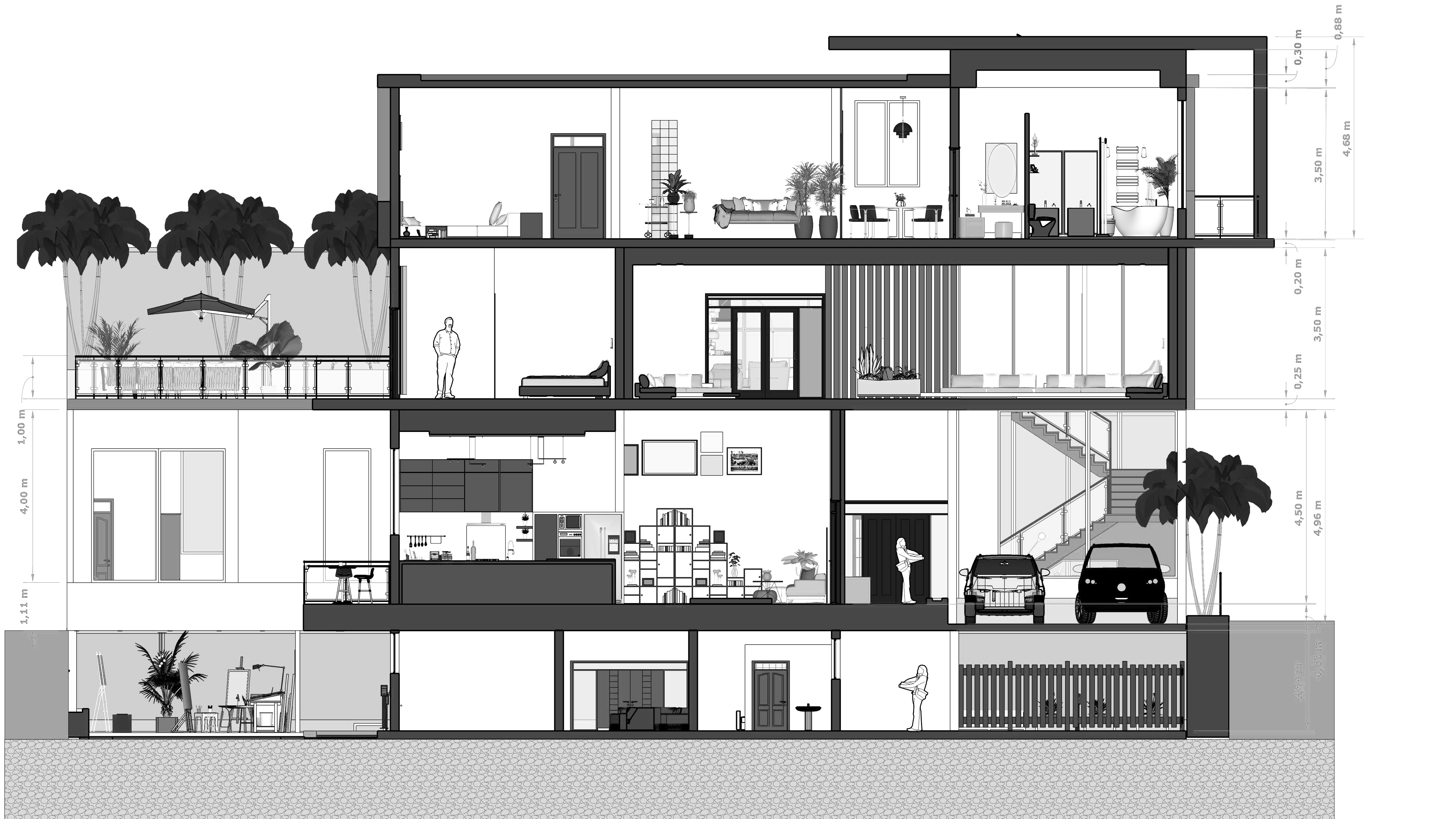 Project Design and Planning